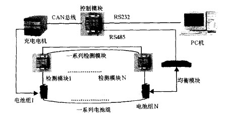 霍克电池充电模式介绍.jpg