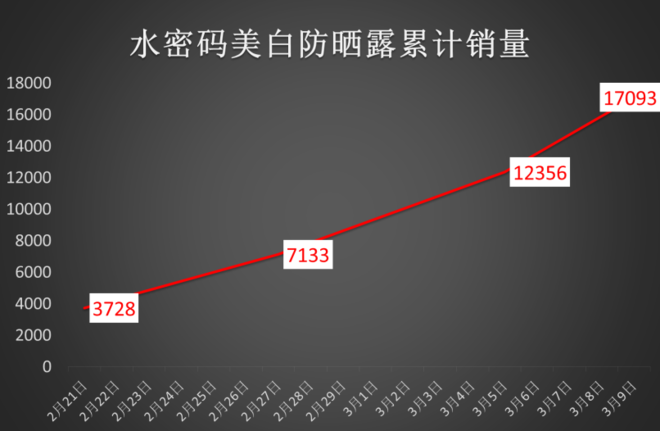 1458266401294103.png T2016031616013054413_806x526 (1).png