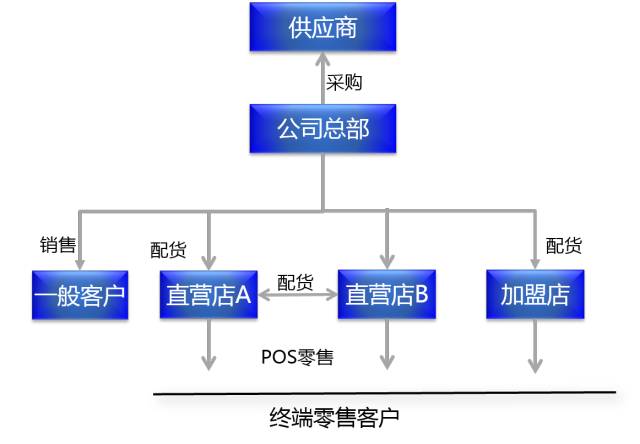 1459147602159783.jpg