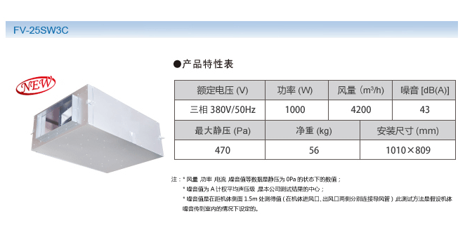 FV-25SW3C 产品特性表